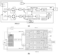 Sensors 14 01394f32 200