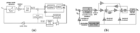 Sensors 14 01394f34 200