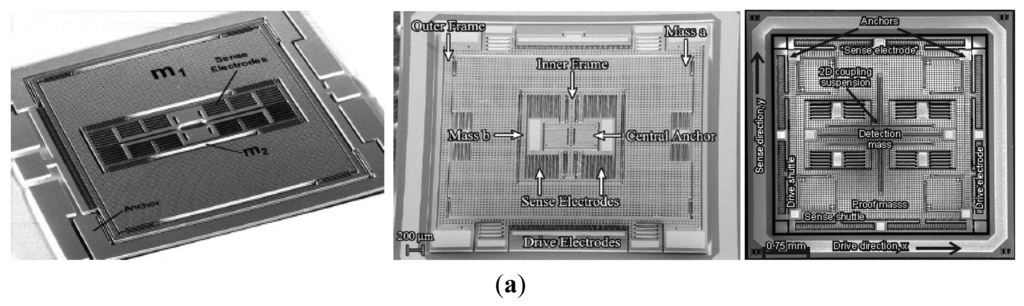 Sensors 14 01394f8a 1024