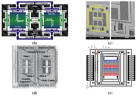Sensors 14 01394f8b 200