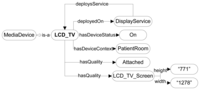 Sensors 14 01598f6 200