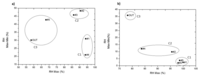 Sensors 14 01665f4 200