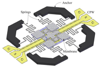 Sensors 14 01680f1 200