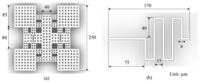 Sensors 14 01680f2 200