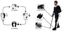 Sensors 14 01705f2 200