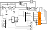 Sensors 14 01723f9 200