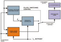 Sensors 14 01757f5 200