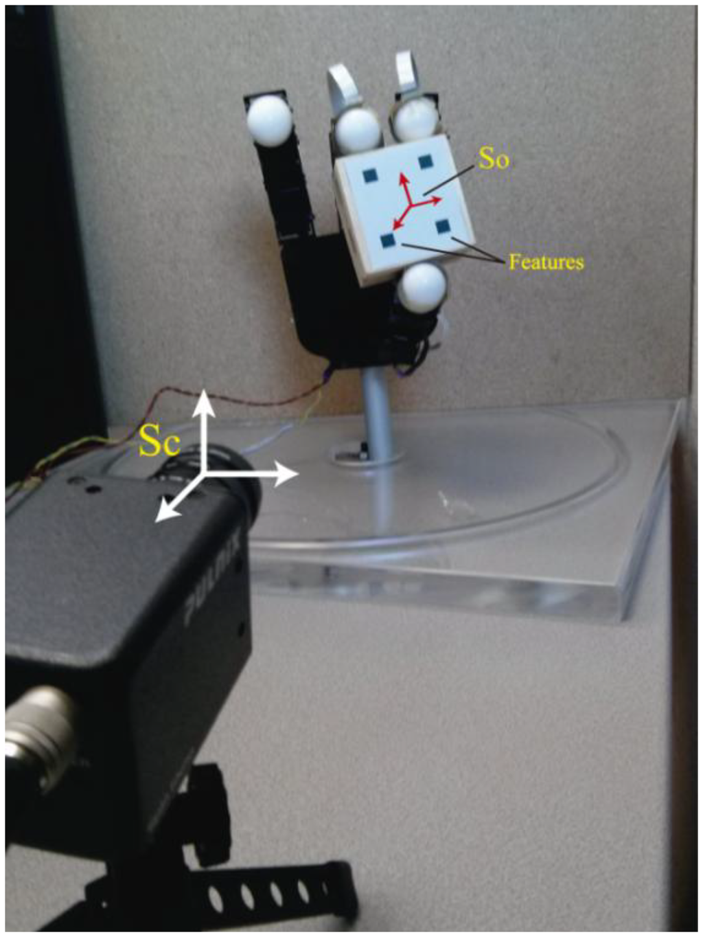Sensors 14 01787f2 1024