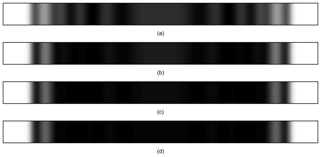 Sensors 14 01805f10 1024