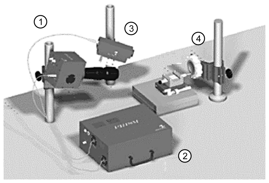 Sensors 14 01805f11 1024