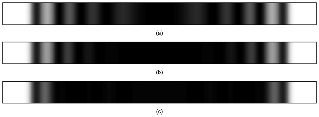 Sensors 14 01805f7 1024