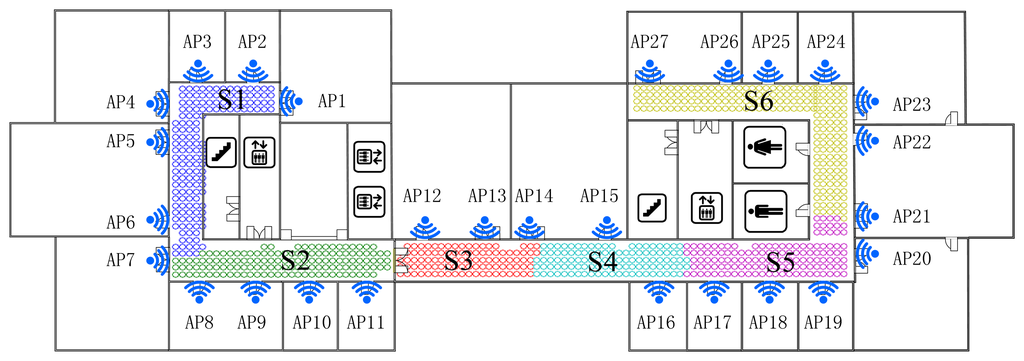 Sensors 14 01850f7 1024