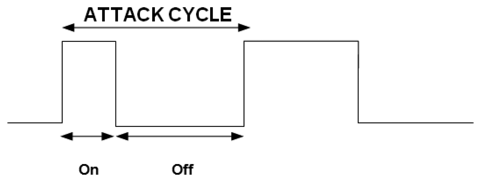 Sensors 14 01877f4 1024