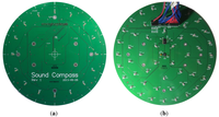Sensors 14 01918f1 200