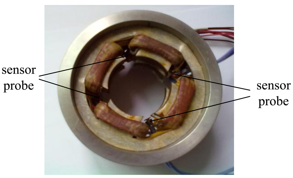 Sensors 14 01950f11 1024