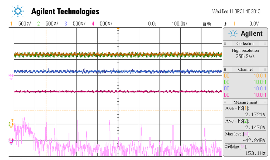 Sensors 14 01950f16 1024