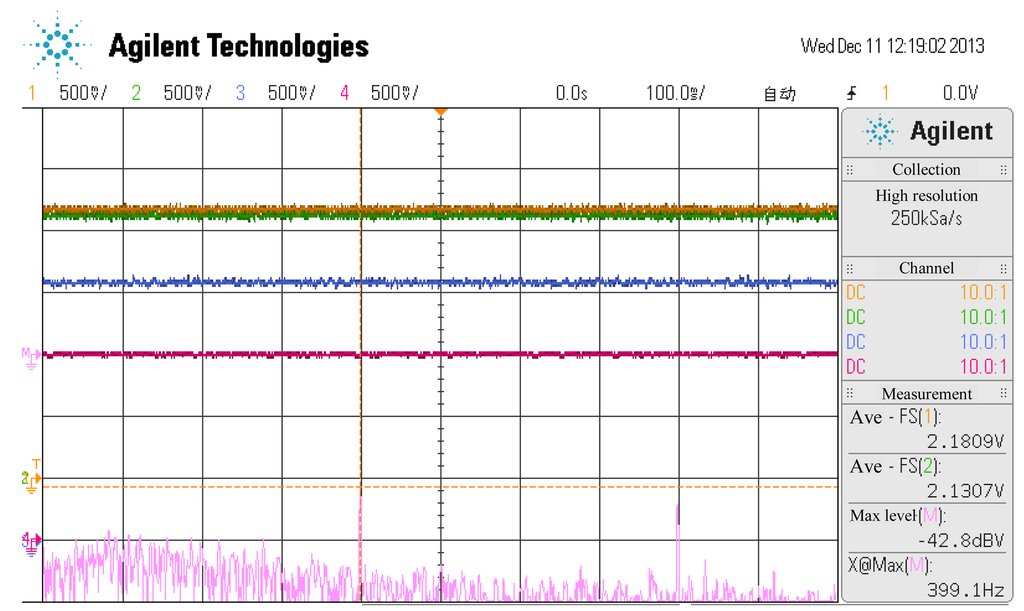 Sensors 14 01950f17 1024