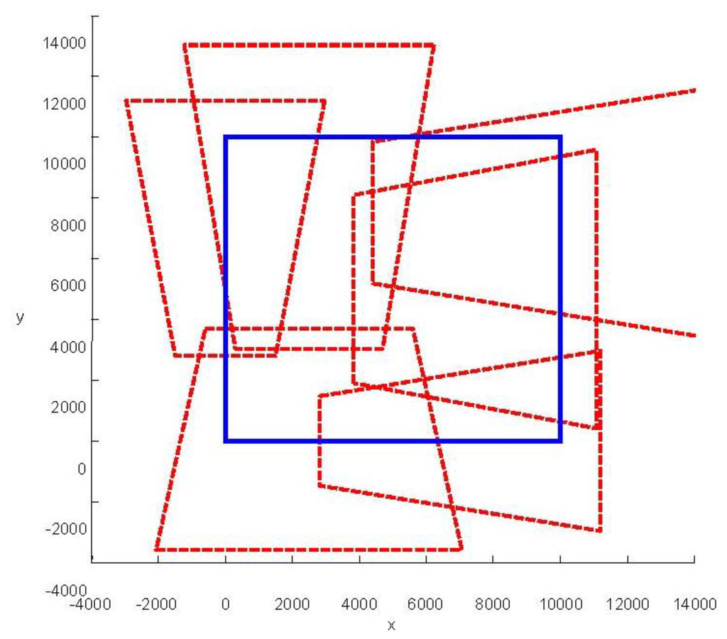 Sensors 14 01988f10 1024