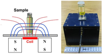 Sensors 14 02028f1 200
