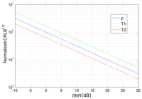 Sensors 14 02182f1 200