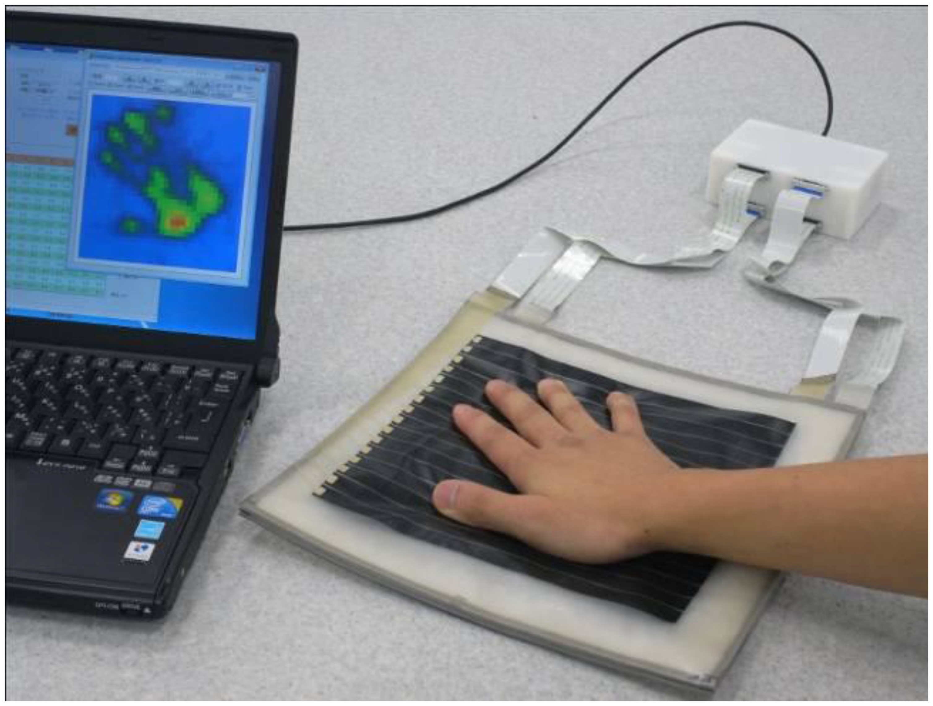 Sensors 14 02225f11 1024