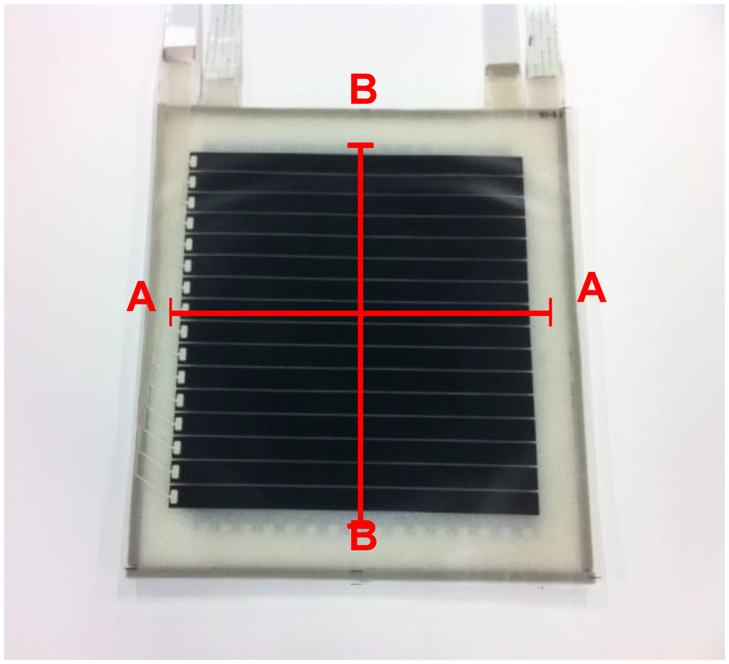Sensors 14 02225f7 1024