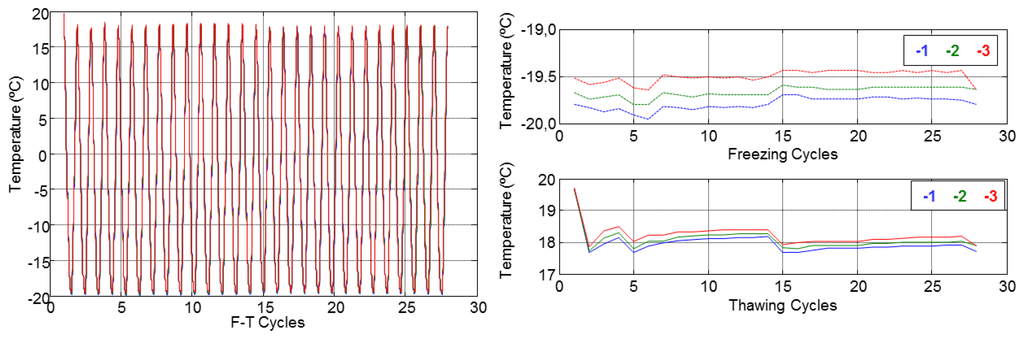 Sensors 14 02280f10 1024
