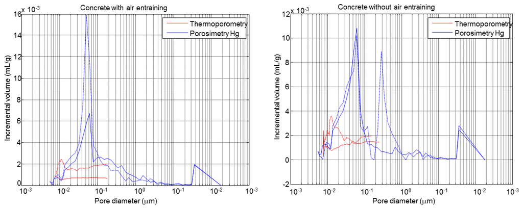 Sensors 14 02280f21 1024