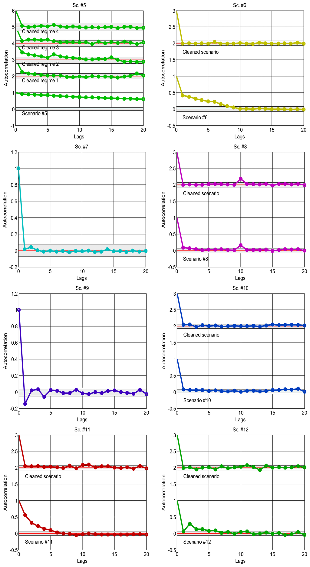 Sensors 14 02305f4b 1024