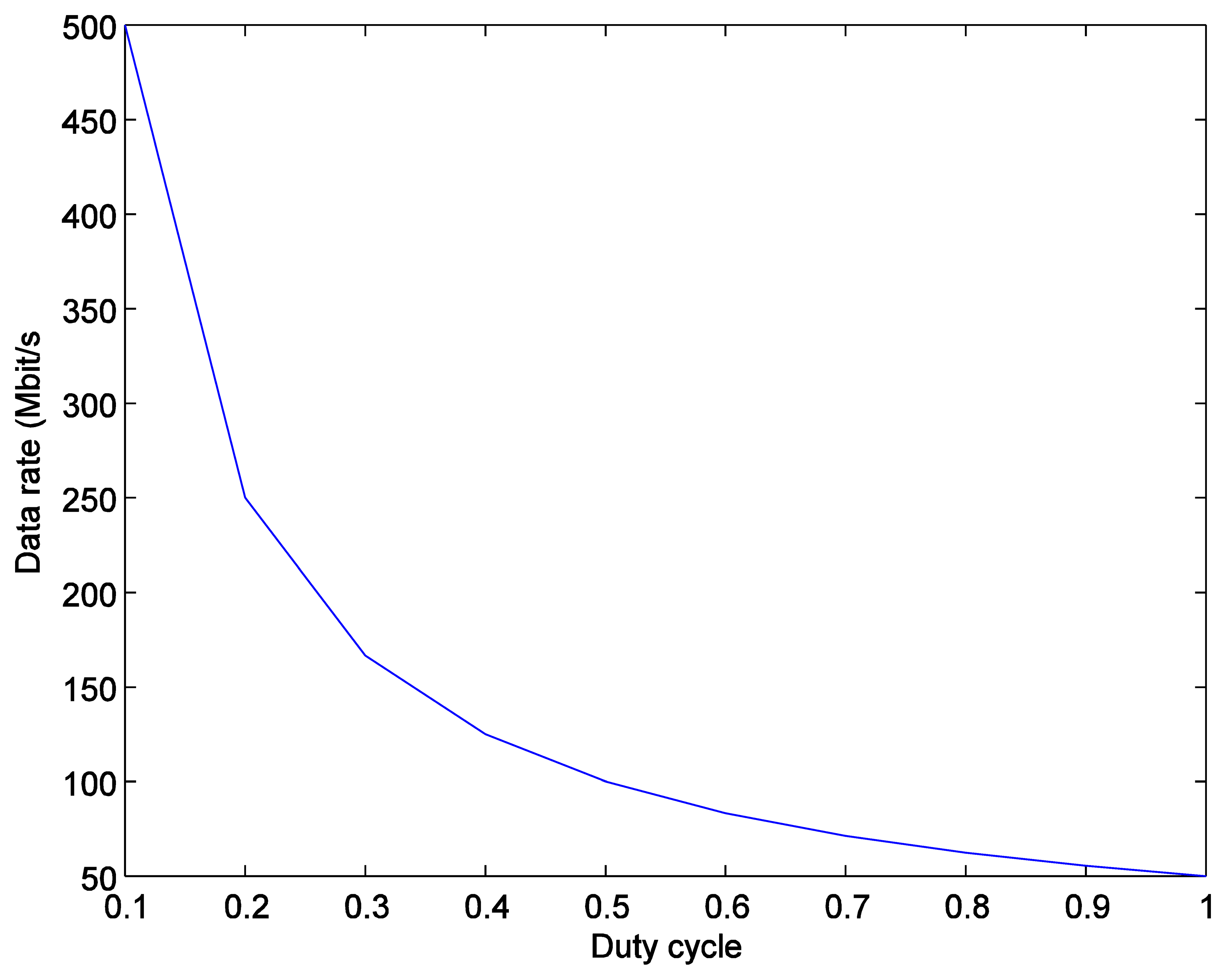 Sensors 14 02362f6 1024