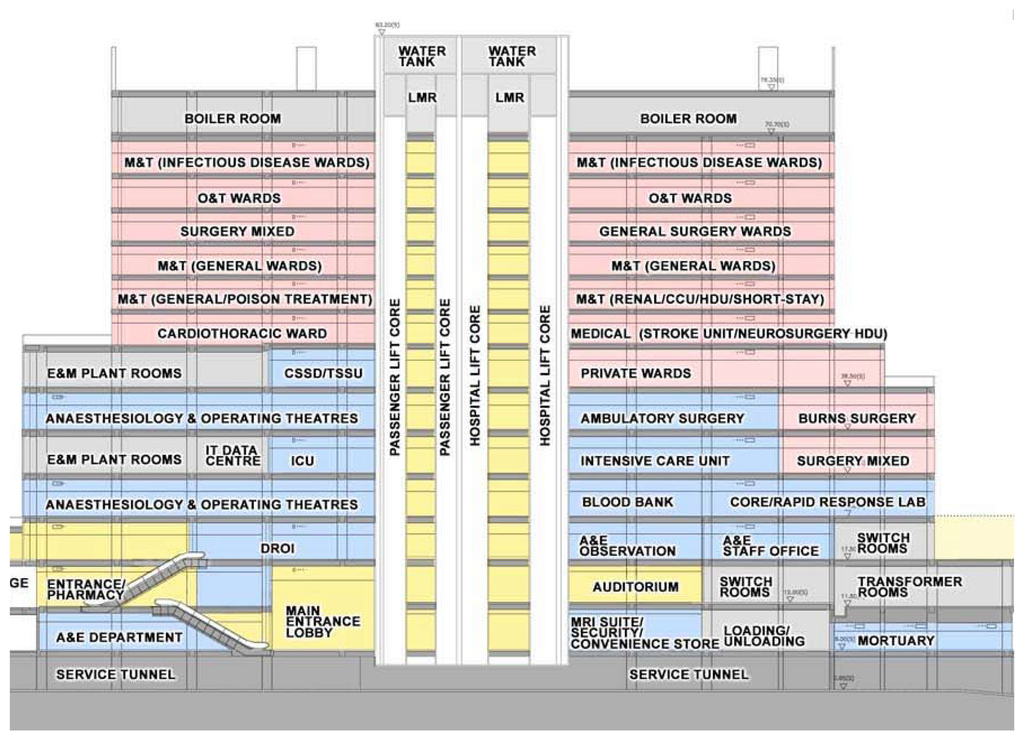 Sensors 14 02397f4 1024