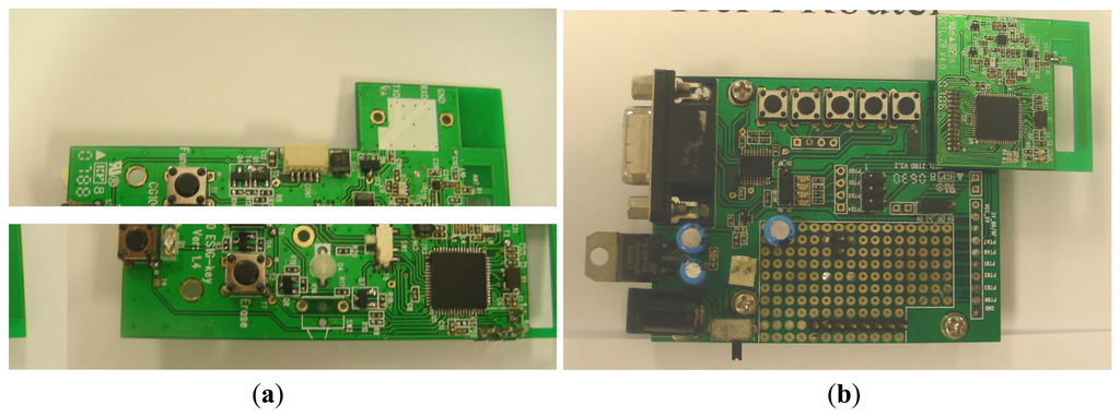 Sensors 14 02397f8 1024
