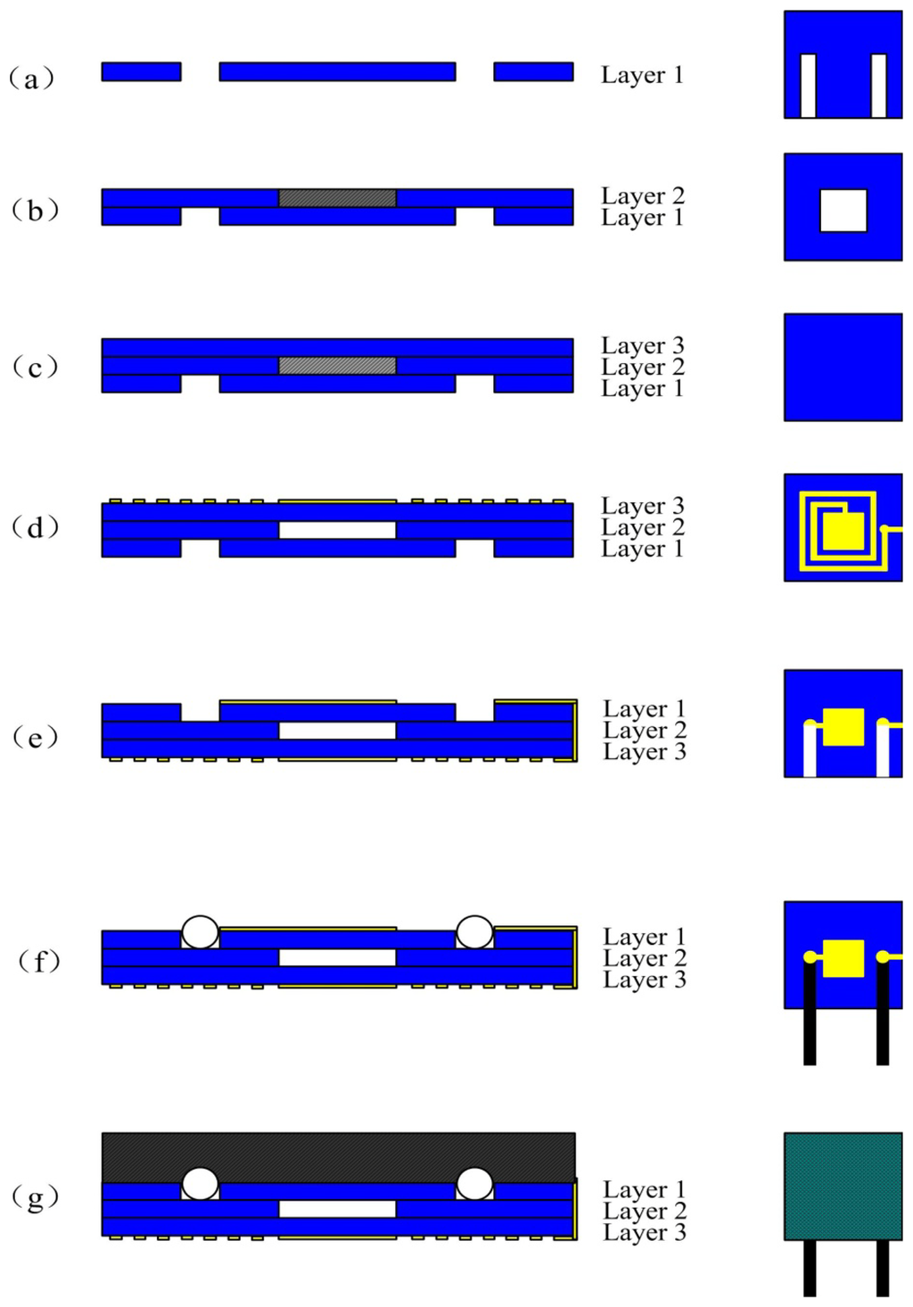 Sensors 14 02417f3 1024