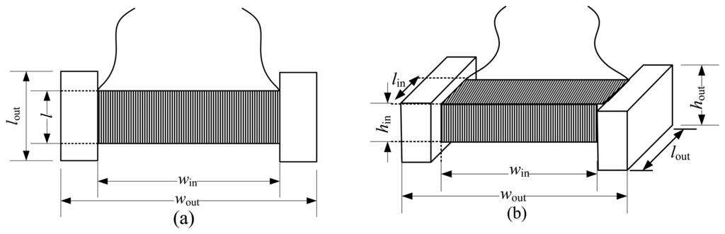 Sensors 14 02431f1 1024