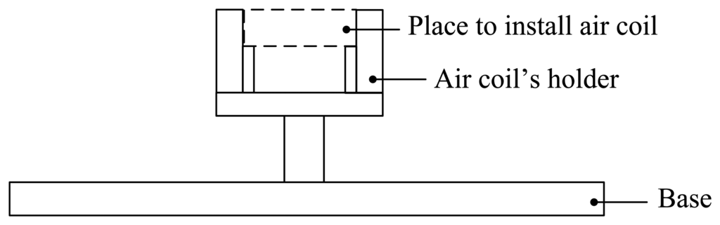 Sensors 14 02431f2 1024