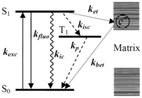 Sensors 14 02449f1 200