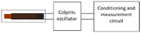 Sensors 14 02468f1 200
