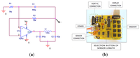 Sensors 14 02468f2 200
