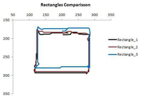 Sensors 14 02561f10 200