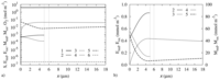 Sensors 14 02578f4 200