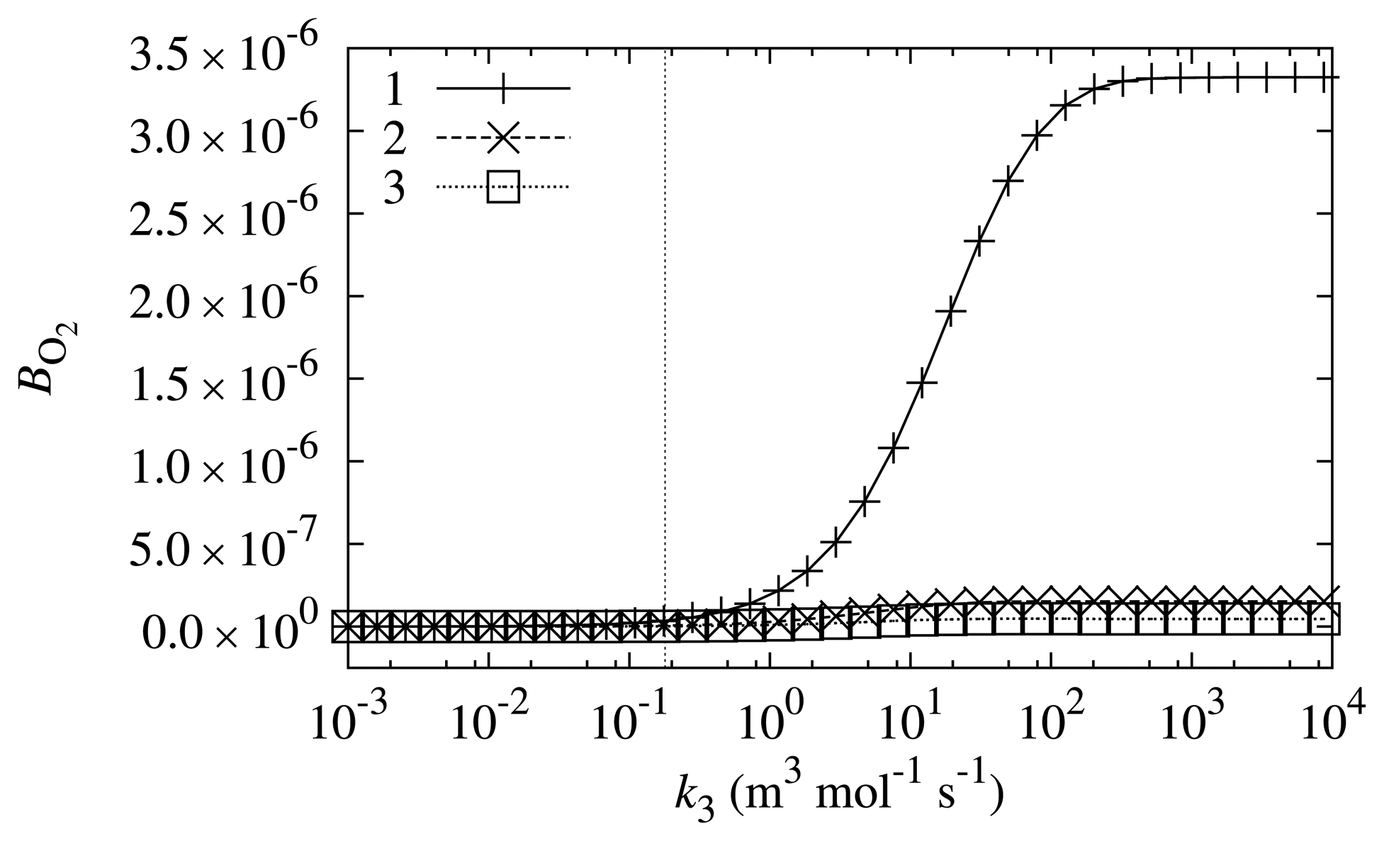 Sensors 14 02578f5 1024