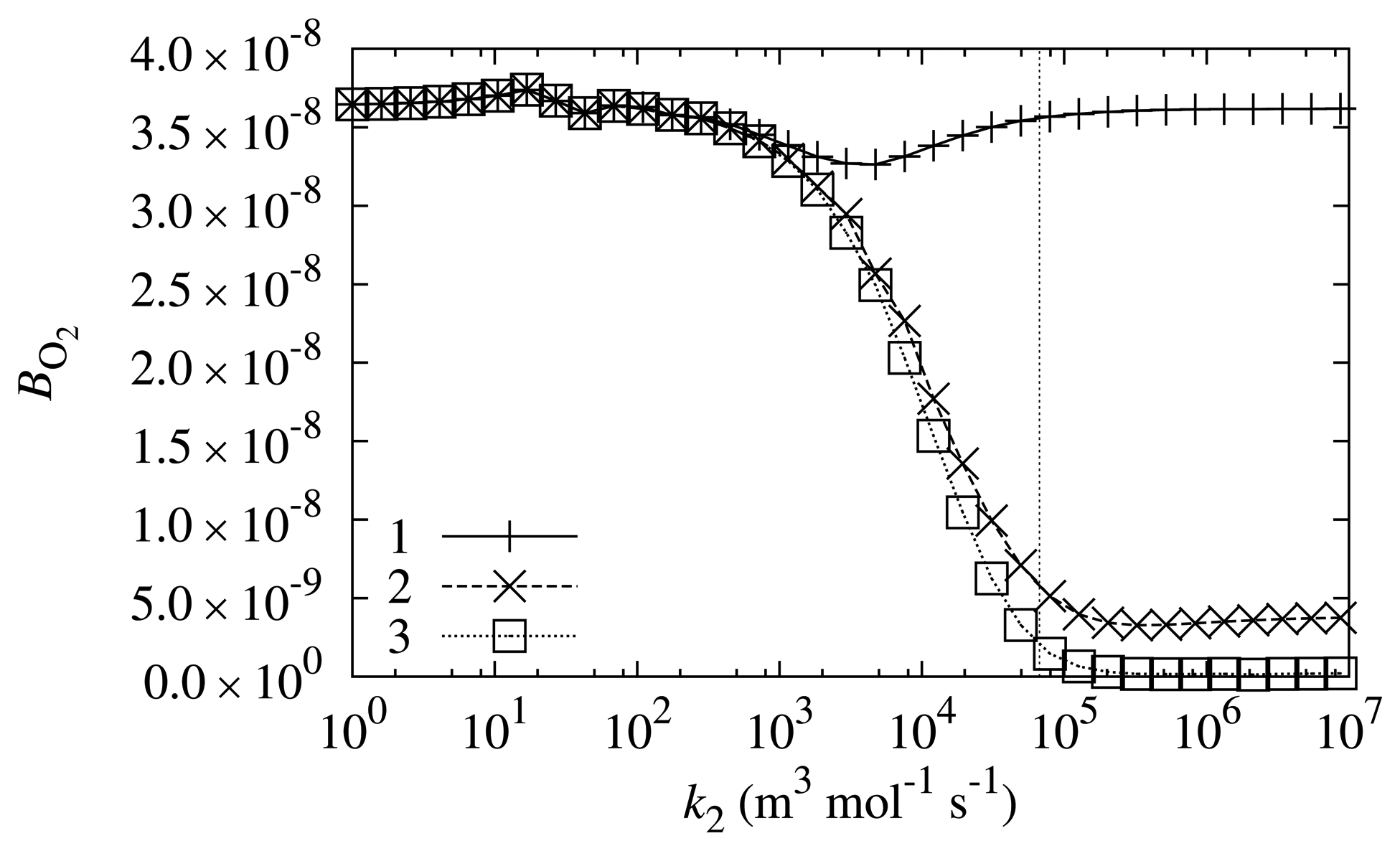 Sensors 14 02578f6 1024