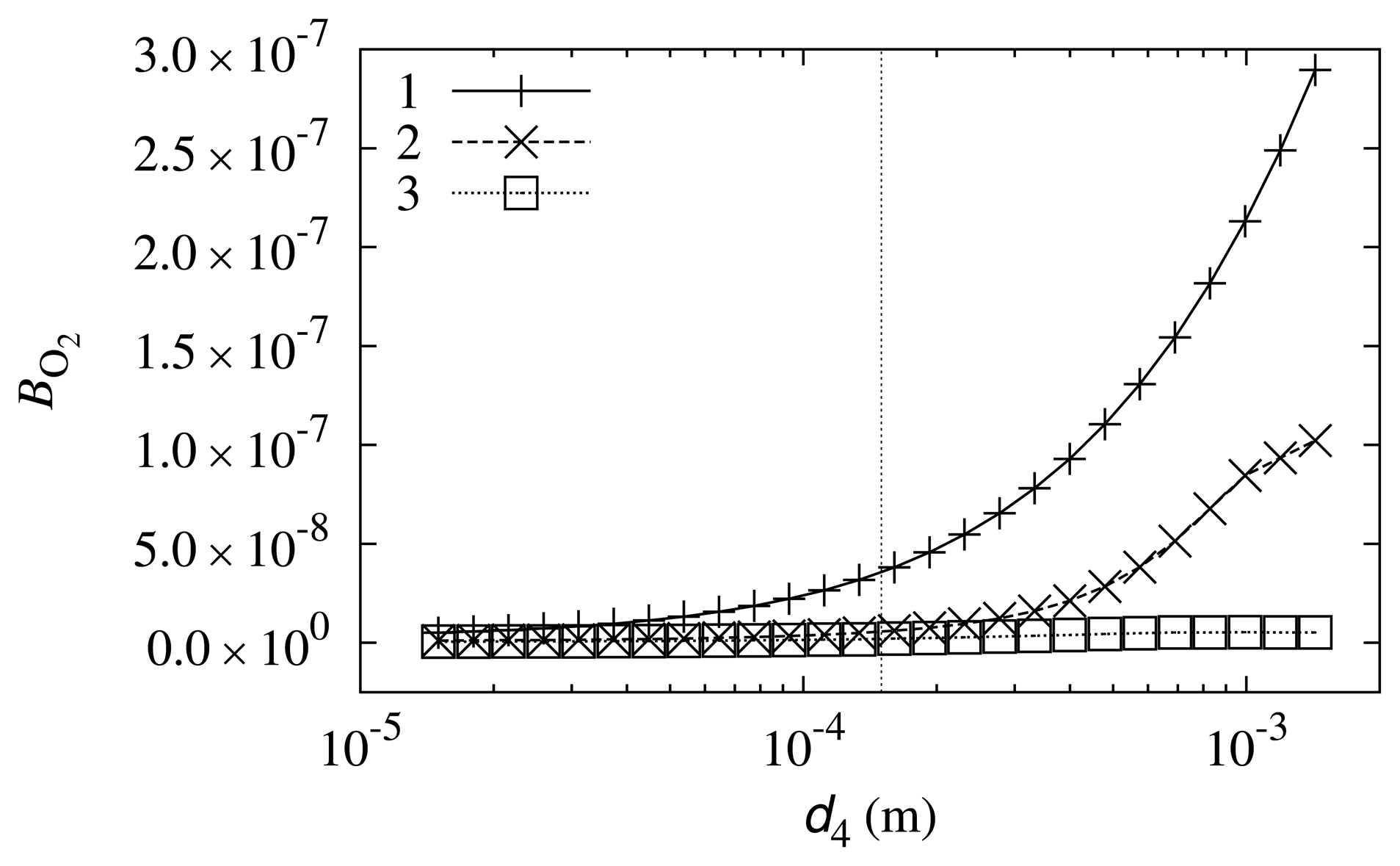 Sensors 14 02578f7 1024
