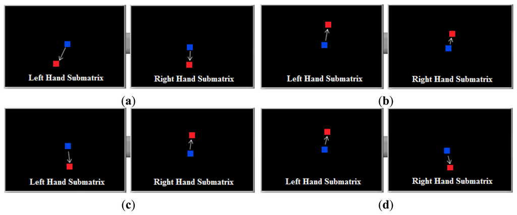 Sensors 14 02644f10 1024