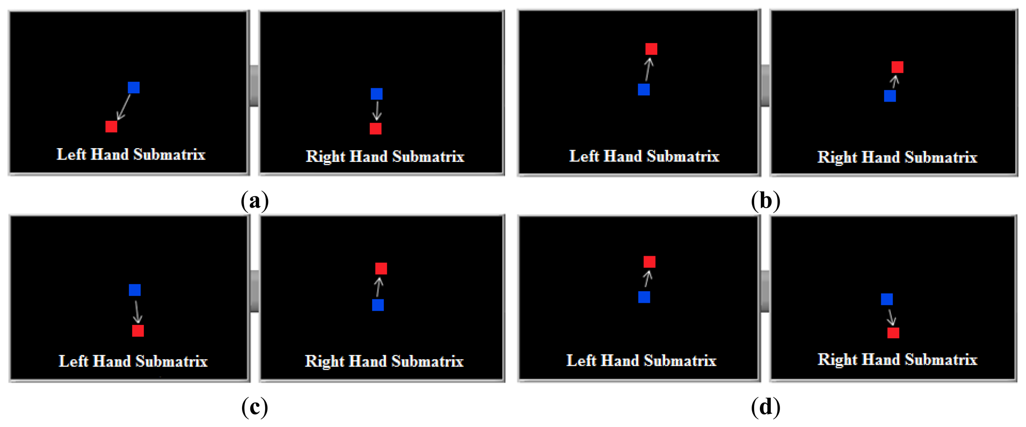 Sensors 14 02644f10 1024