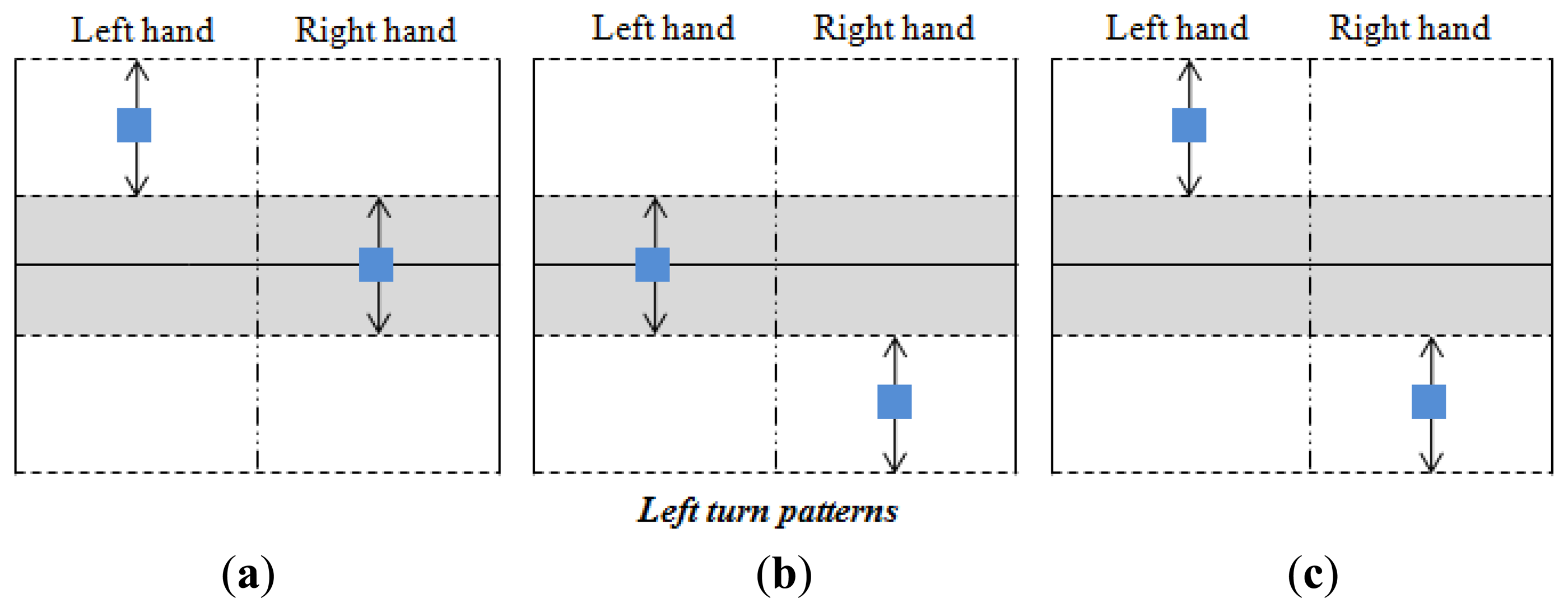 Sensors 14 02644f13 1024