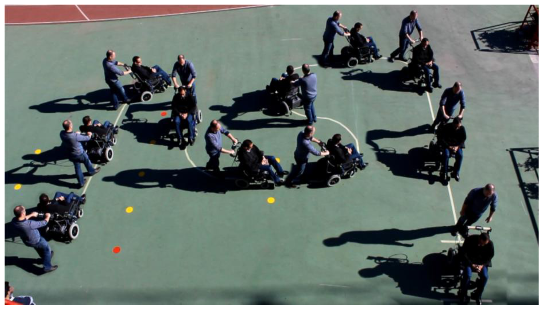 Sensors 14 02644f24 1024