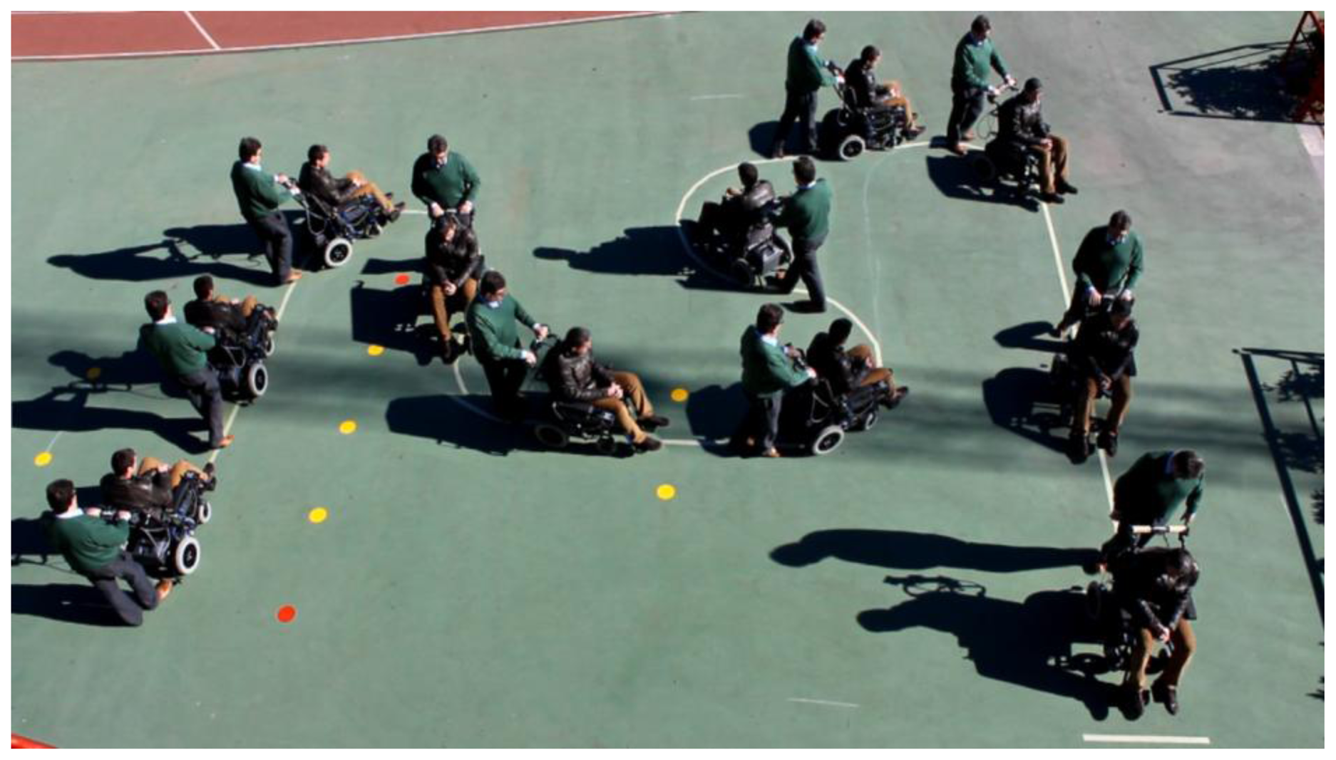 Sensors 14 02644f25 1024