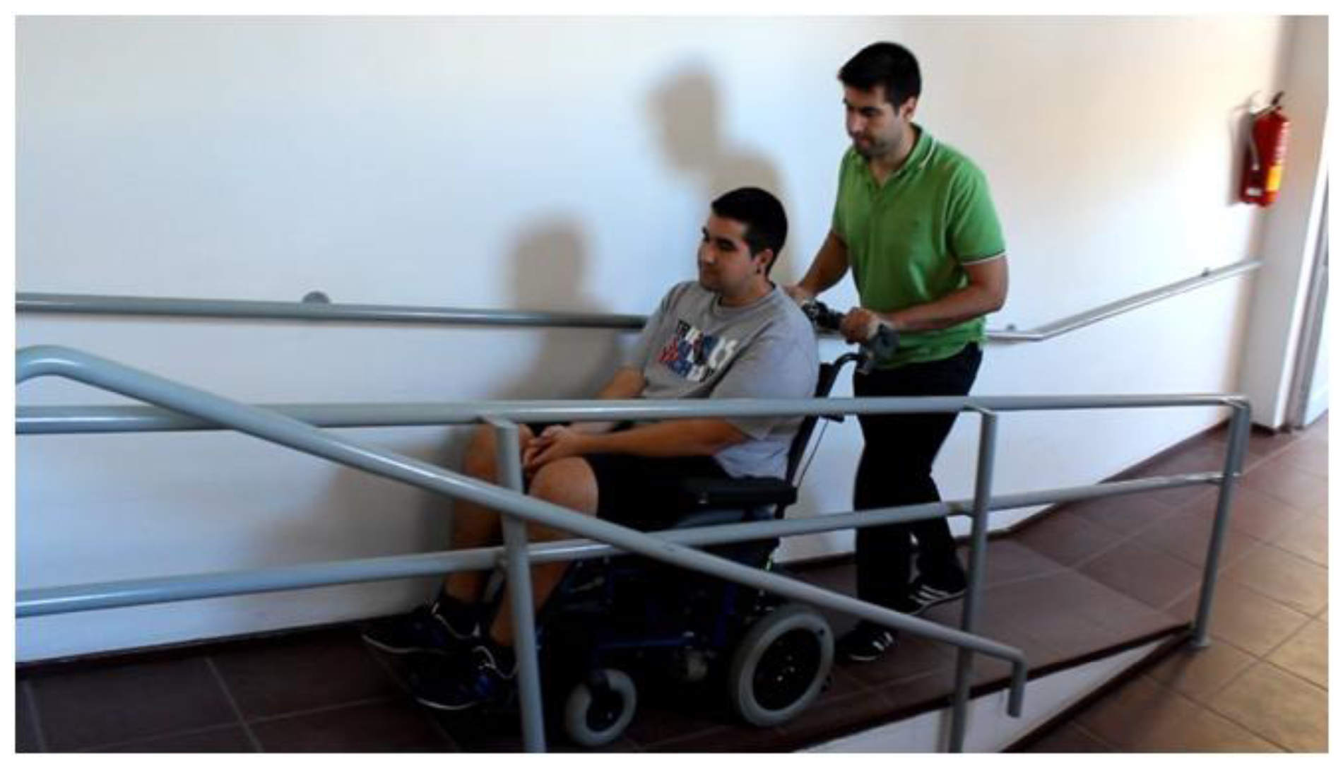 Sensors 14 02644f26 1024