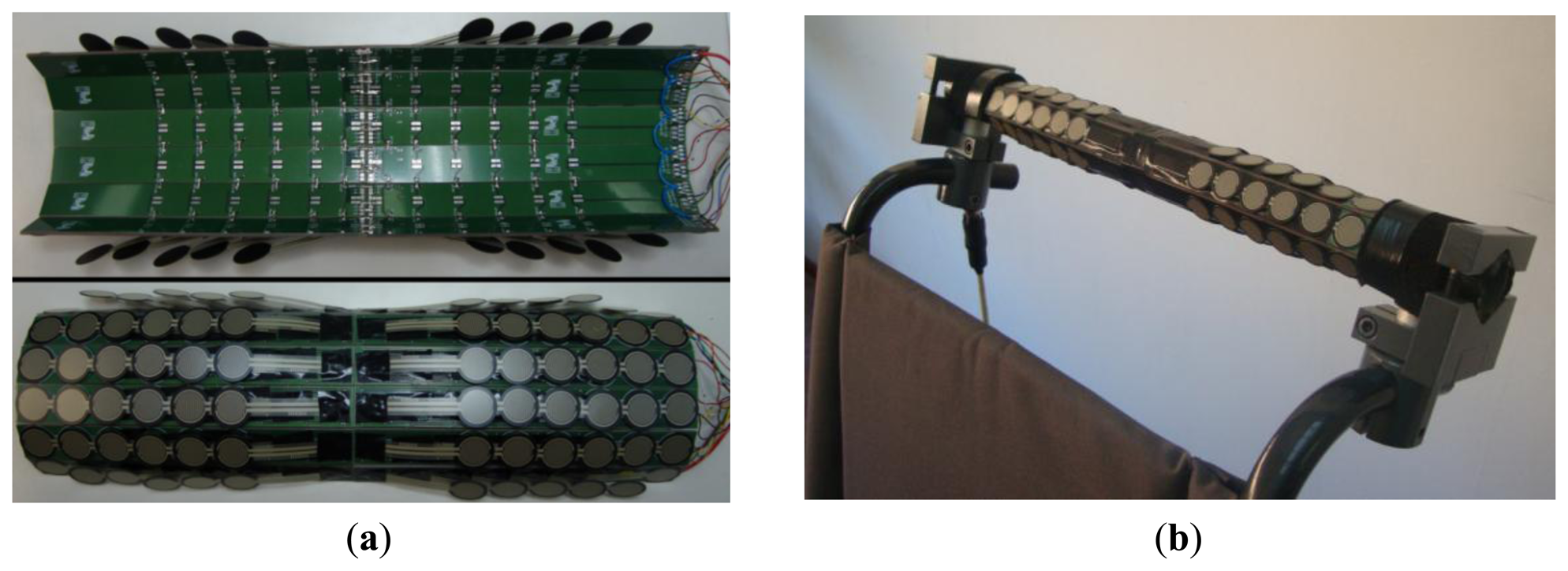 Sensors 14 02644f3 1024